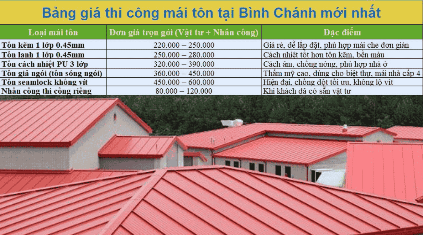 Bảng giá thi công mái tôn tại Bình Chánh mới nhất
