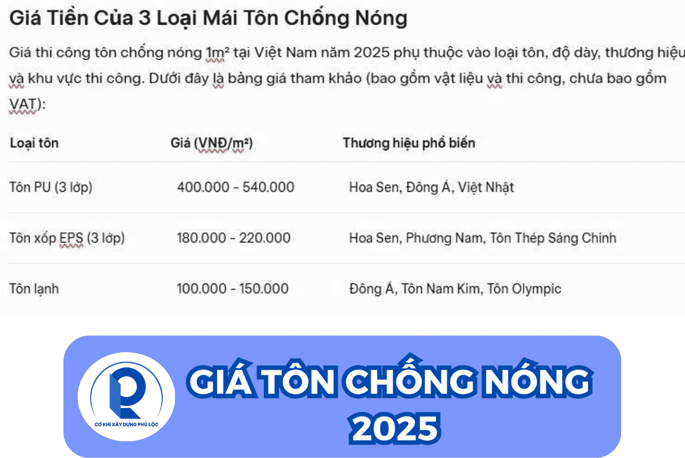 Giá thi công tôn chống nóng bao nhiêu tiền 1m2